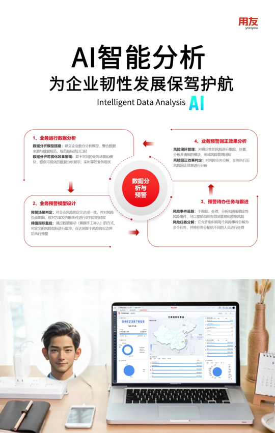 化解决方案打造销-供-产”协同新范式电子pg游戏用友发布AI+消费品数智