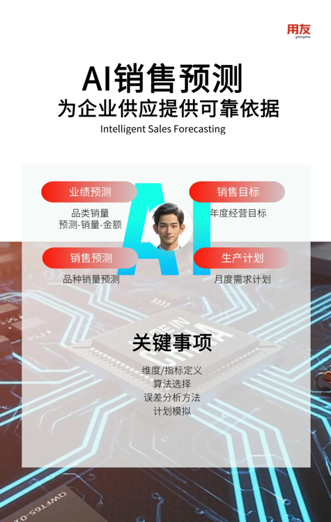 化解决方案打造销-供-产”协同新范式电子pg游戏用友发布AI+消费品数智(图5)