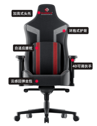 哪些“设计”降低了使用体验？pg电子游戏网站电竞椅中有(图5)